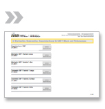 mixing pump accessories store